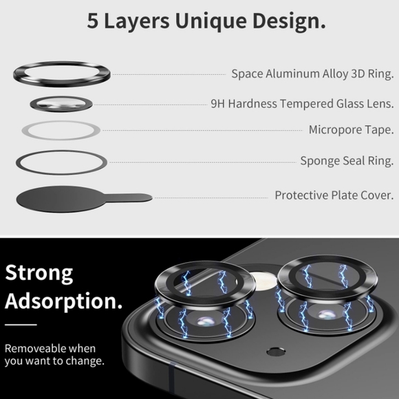 Camera lens tempered glass protector for iPhone 13, iPhone 13 Mini - Picture 4 of 6